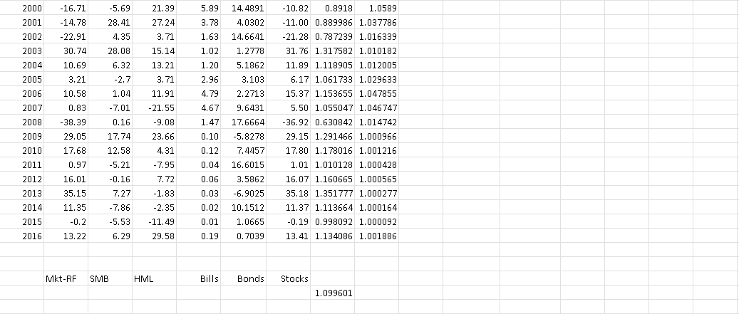 5.3 Download Table 5.3of the text provides for large stocks.(LO 5-2)Have small