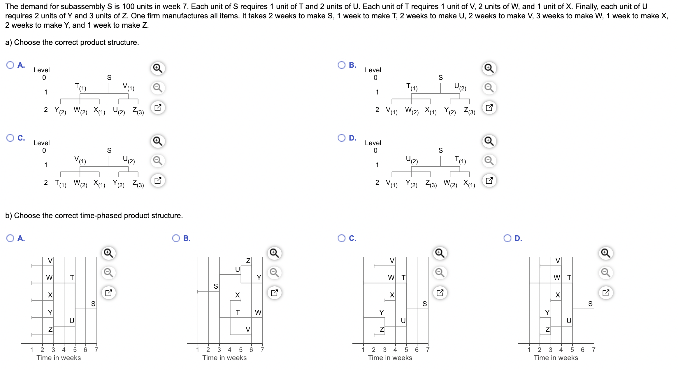  2 weeks to make Y, and 1 week to make Z.