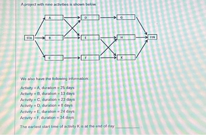  A project with nine activities is shown below. STA A B