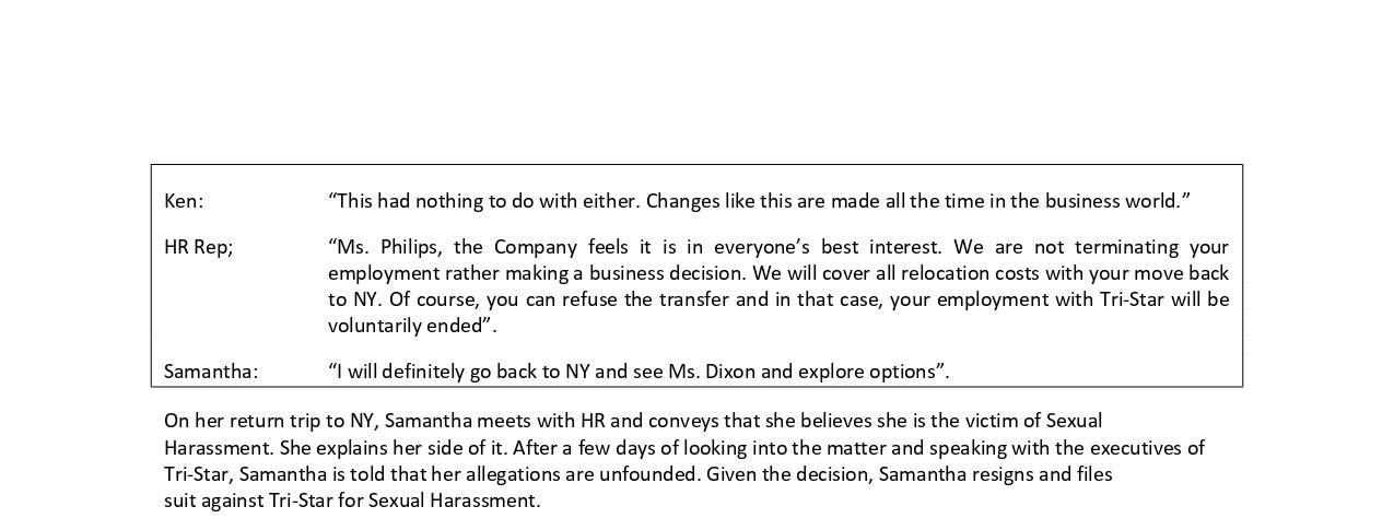 detail: 1. What is your overall reaction to the case study? 2.