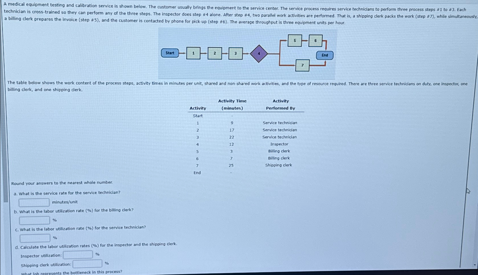  a billing clerk prepares the invoice (step #5), and the customer