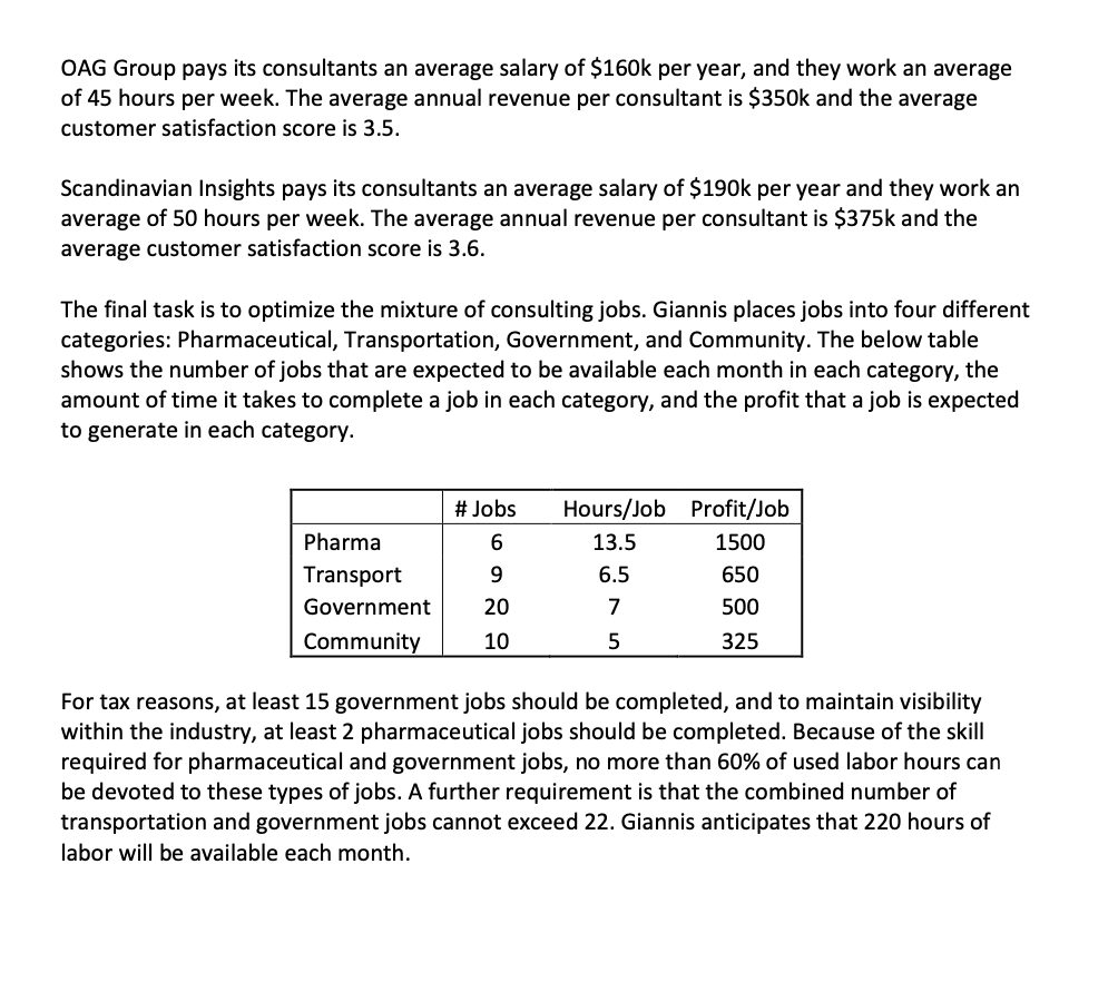 a boutique consulting business. He plans to open the business in one