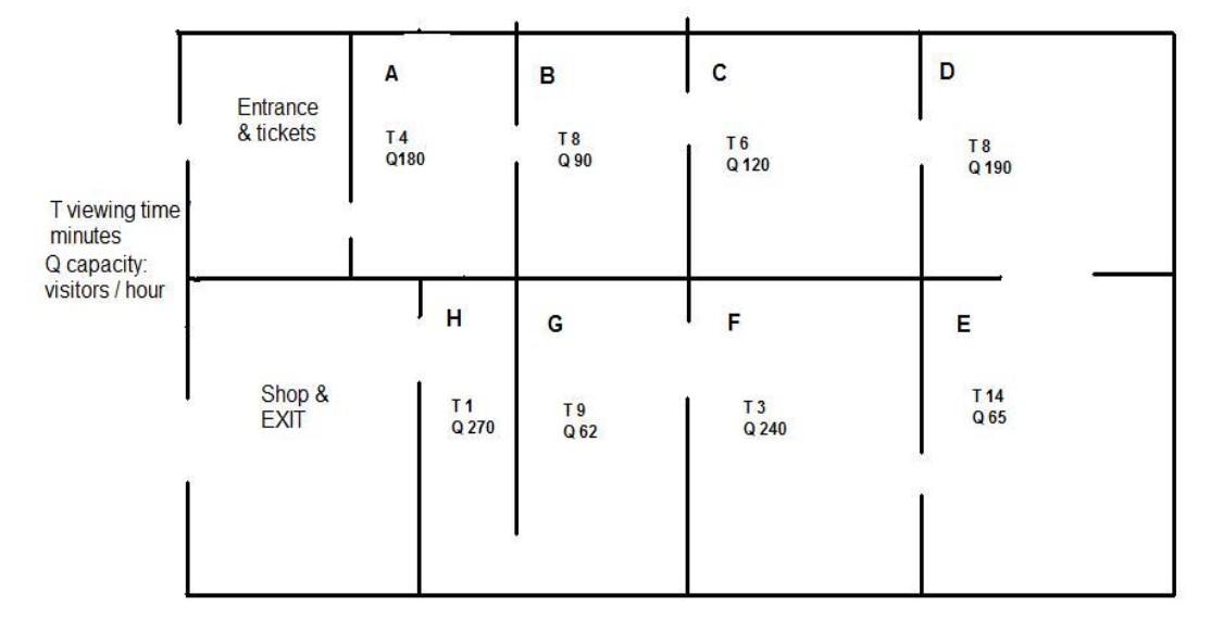 Please kindly provide the answer based on the book "Service management Operation,