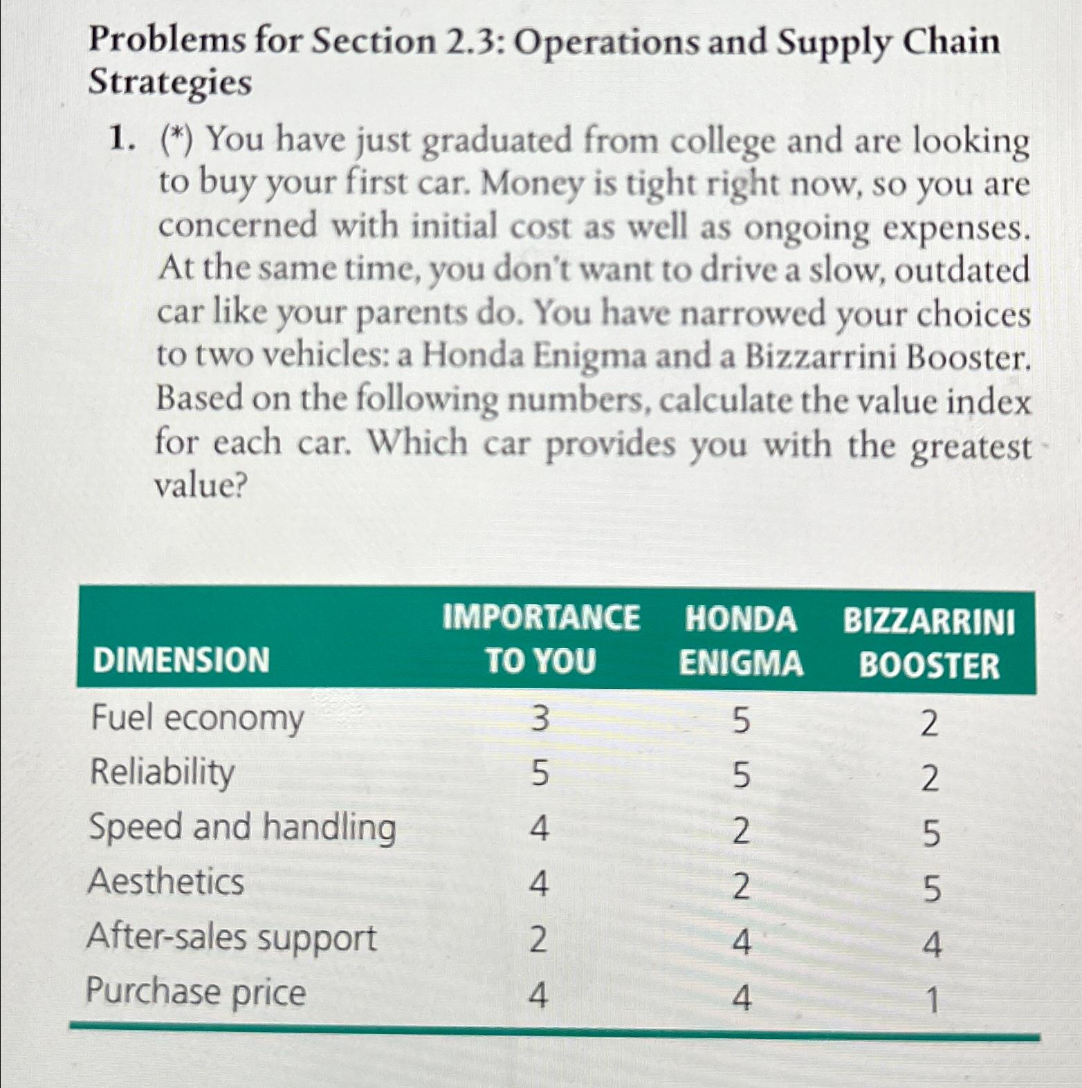  Problems for Section 2.3: Operations and Supply Chain Strategies (*) You