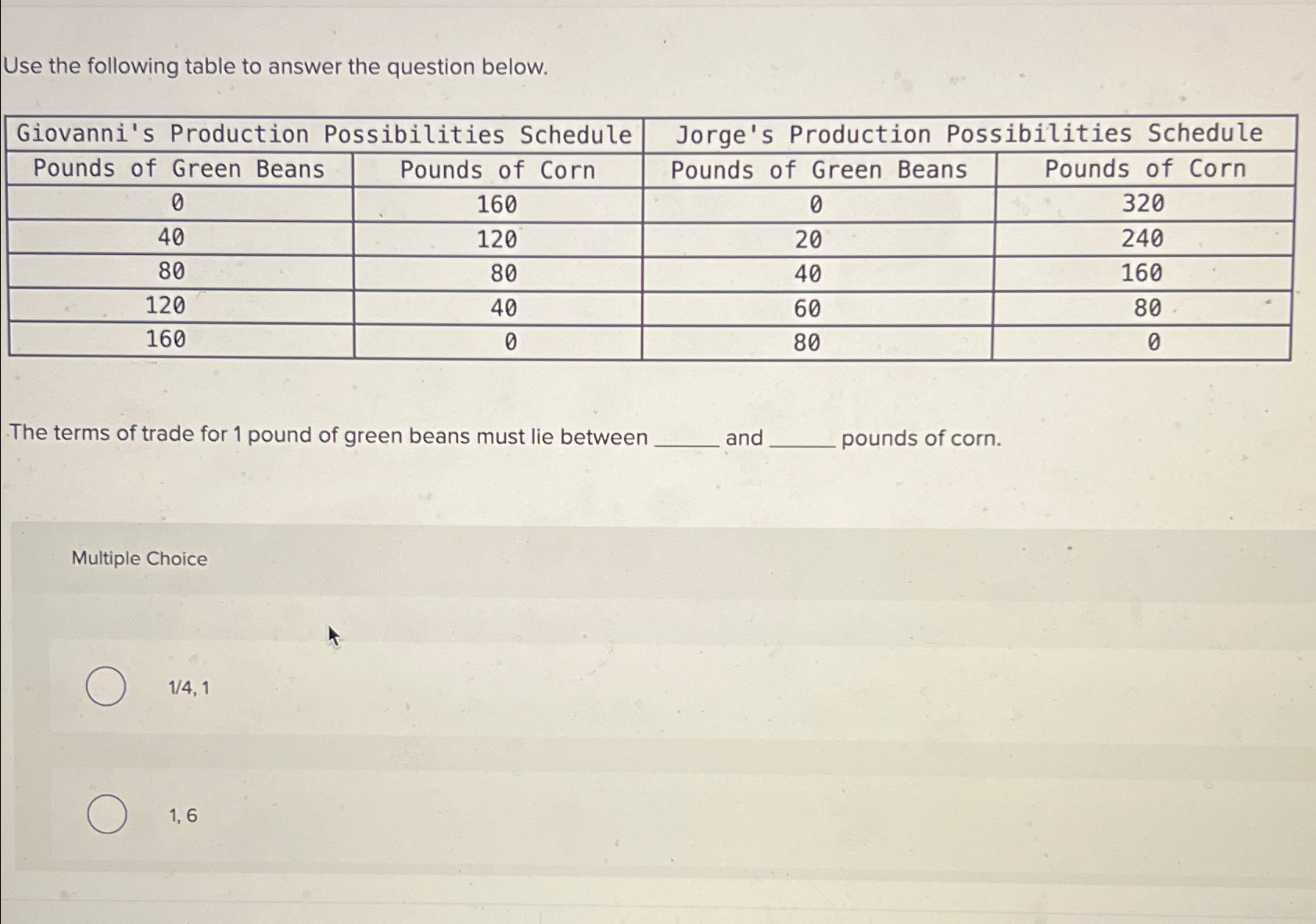 Use the following table to answer the question below. \table[[Giovanni's Production