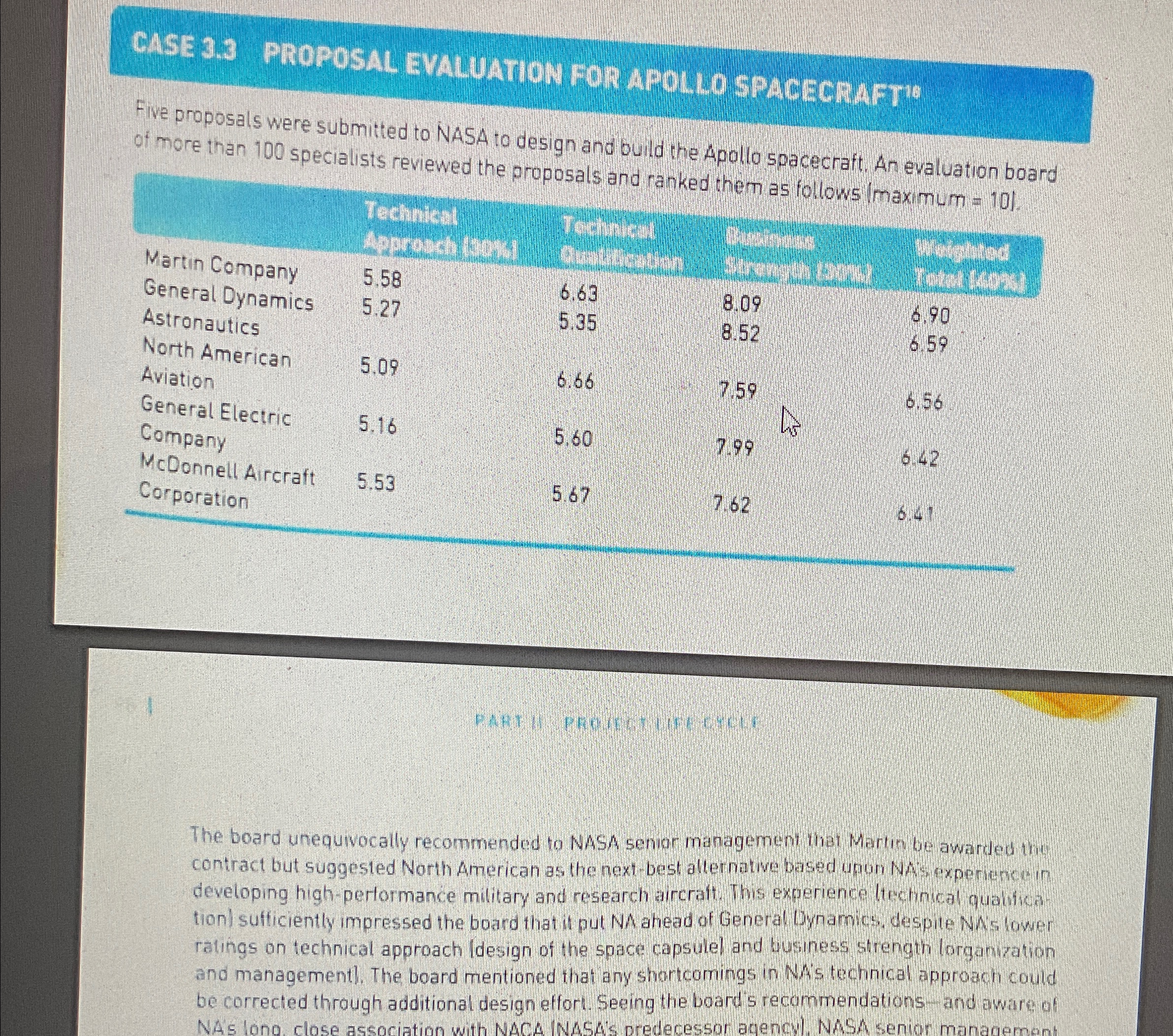  CASE 3.3 PROPOSAL EVALUATION FOR APOLLO SPACECRAFt: Five proposals were submitted