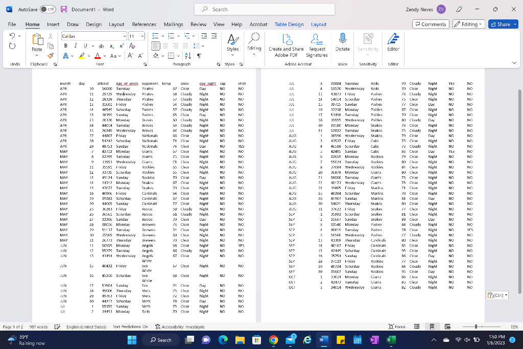 How much is average attendance based on all data available? A. 21040.07