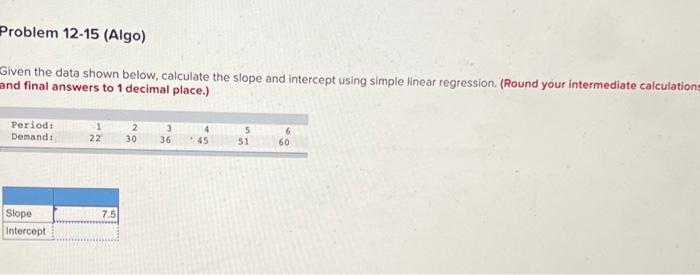  Siven the data shown below, calculate the slope and intercept using