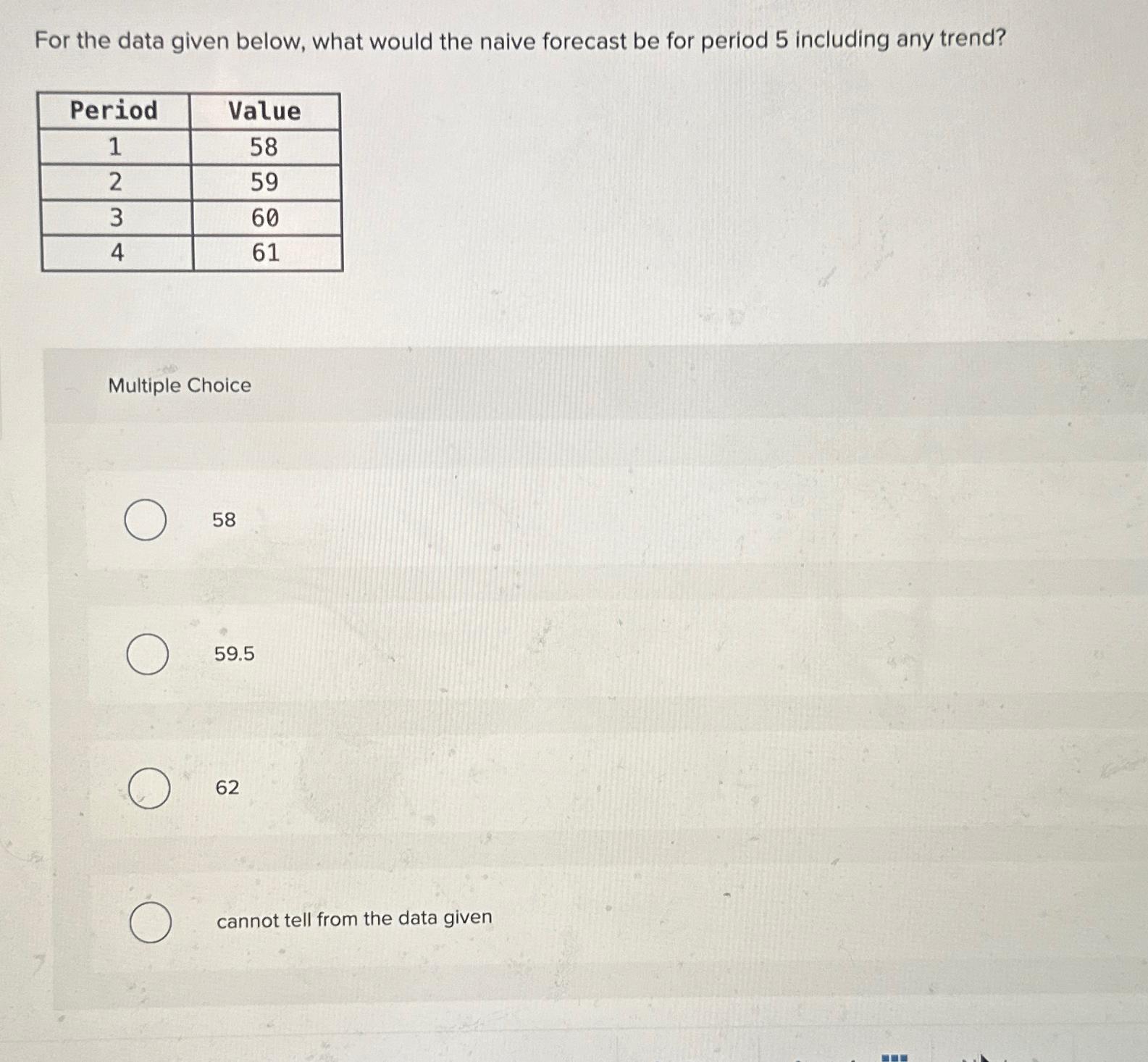  For the data given below, what would the naive forecast be
