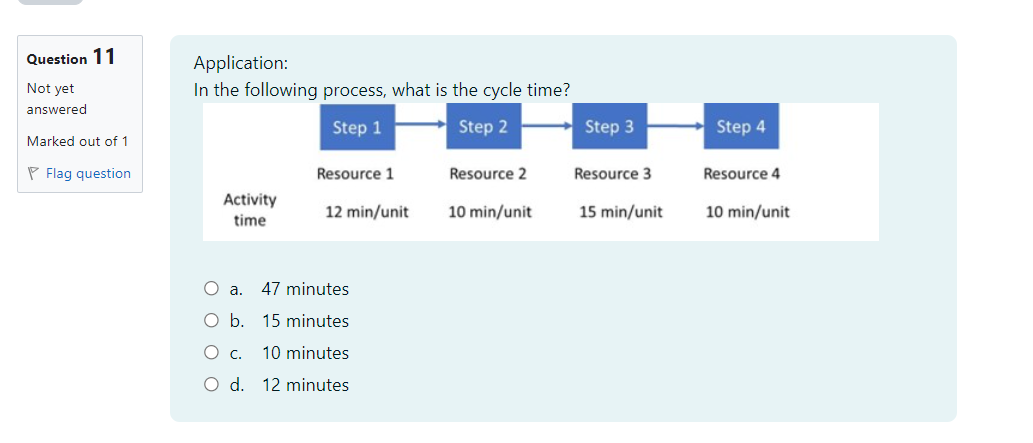  Application: In the following process, what is the cycle time? a.
