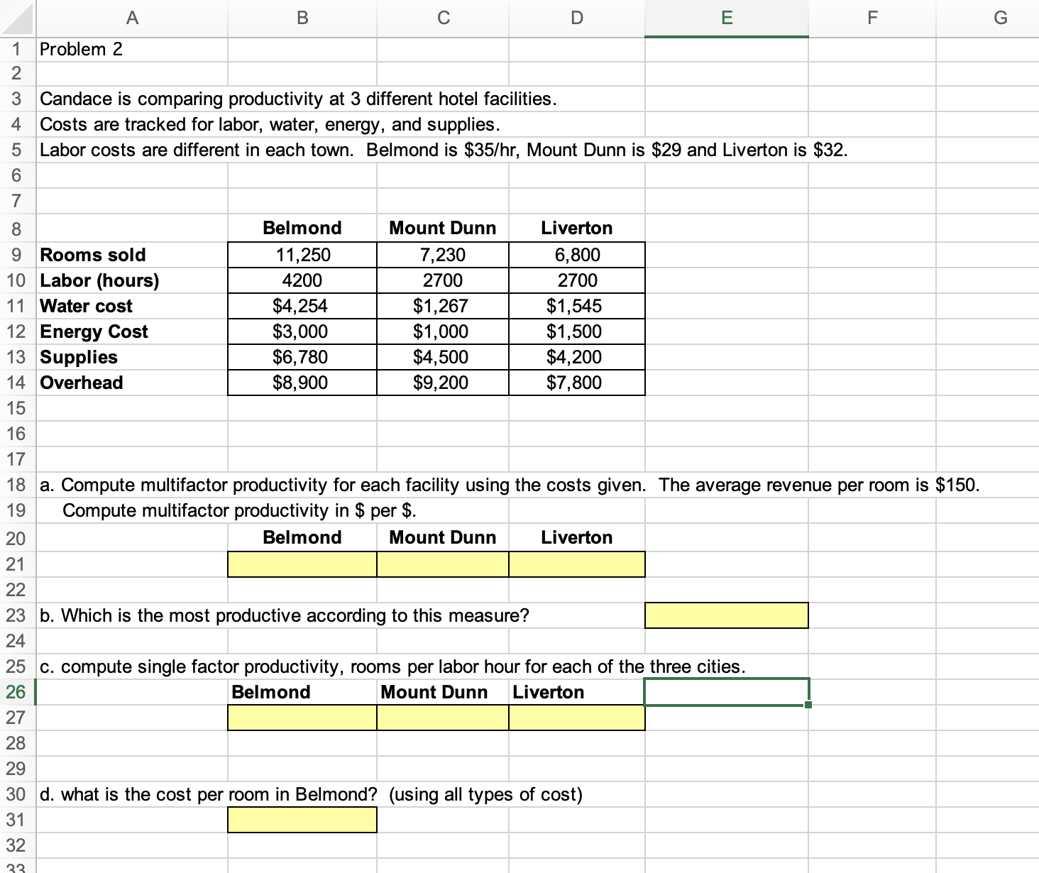  Problem 2 Candace is comparing productivity at 3 different hotel facilities.