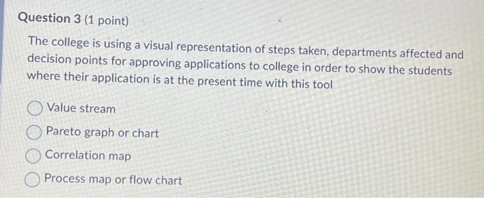  Question 3 (1 point) The college is using a visual representation