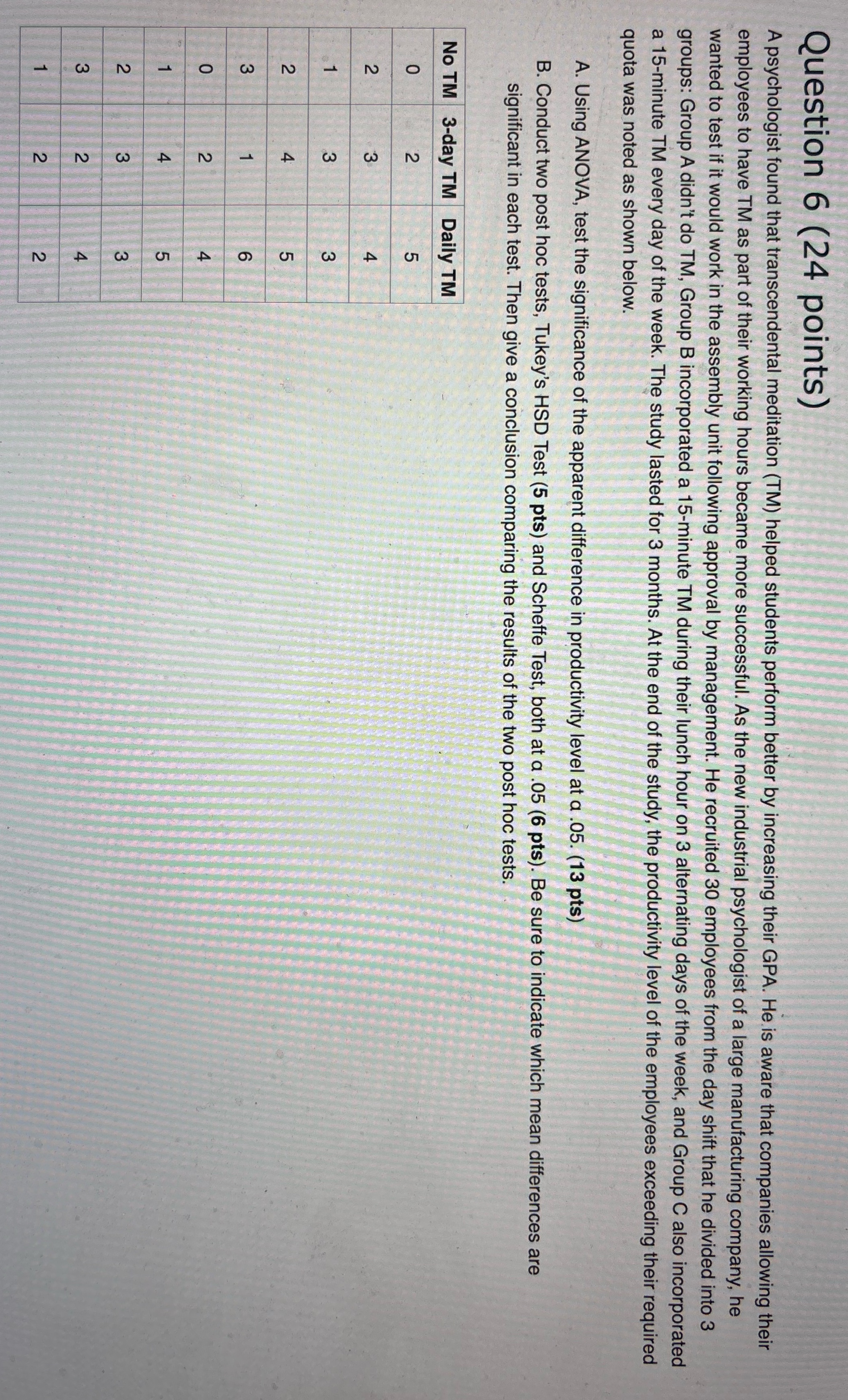please make sure to include complete calculations for Scheffe test. Question 6