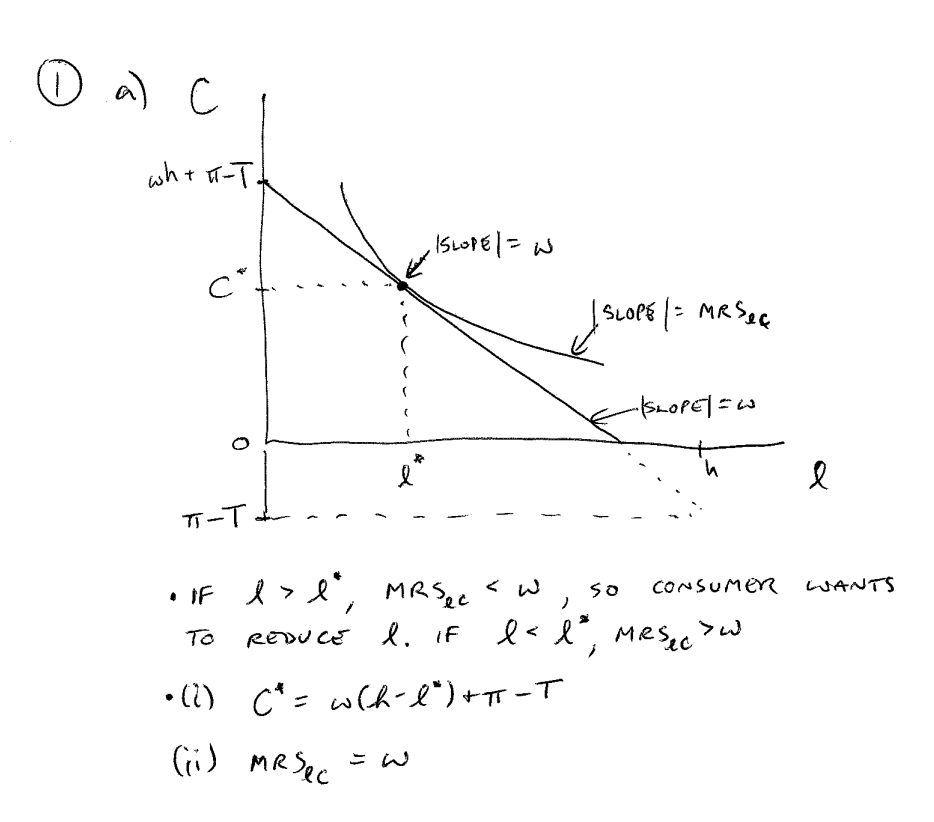  The solutions are provided, explain each step carefully and what question