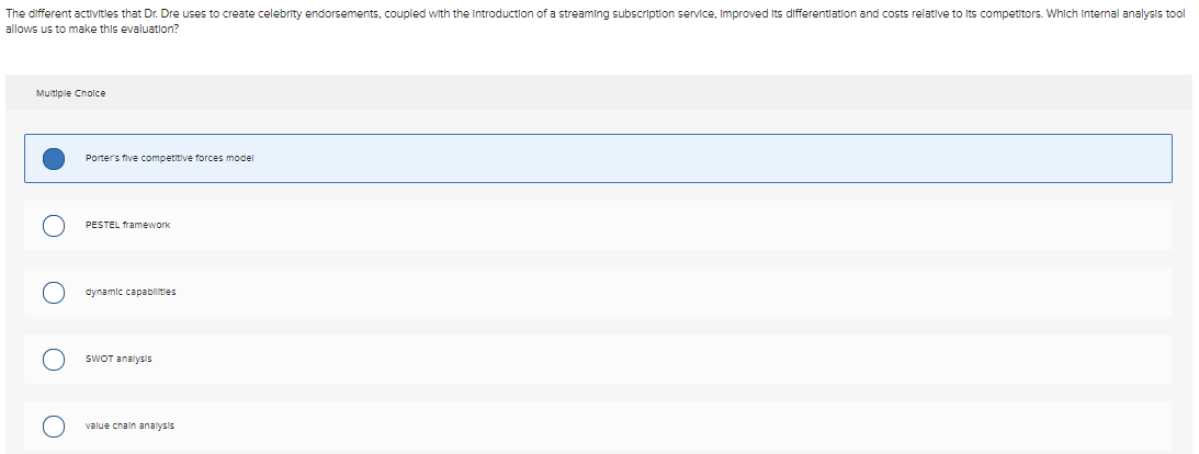 Dr. Dres Core Competency: Coolness Factor This activity is important because, as