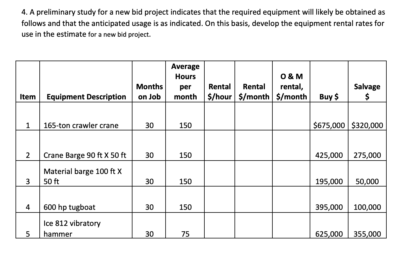 4. A preliminary study for a new bid project indicates that