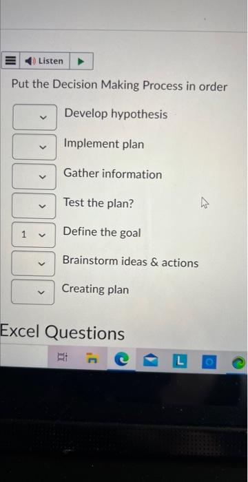  Put the Decision Making Process in order Develop hypothesis Implement plan