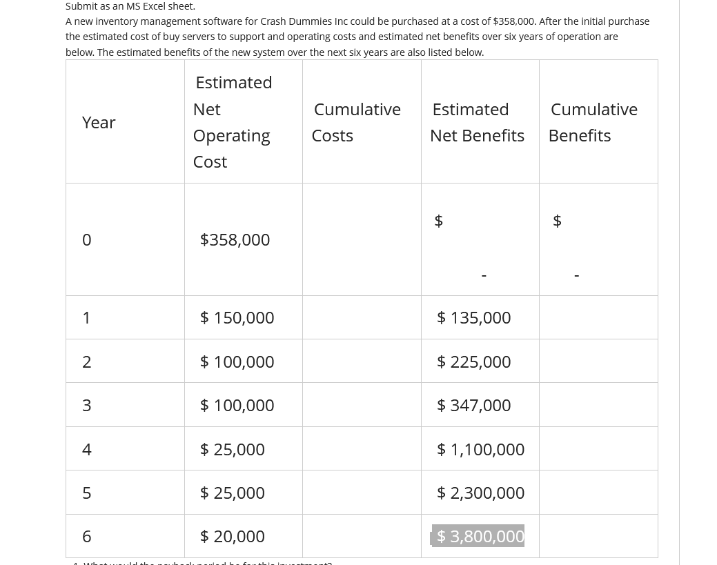  Submit as an MS Excel sheet. A new inventory management software