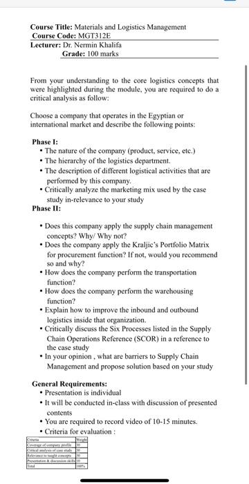  for primark Course Title: Materials and Logistics Management Course Code: MGT312E