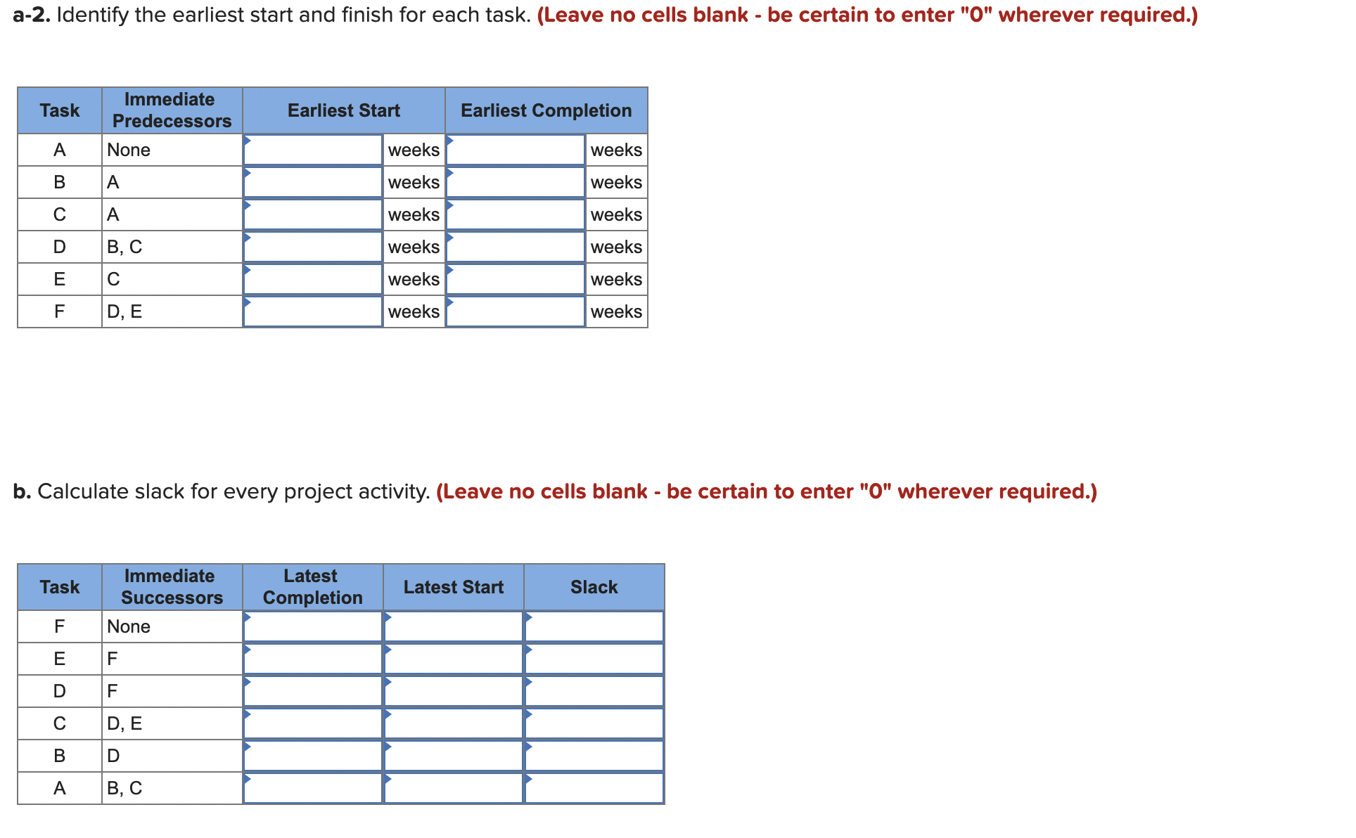 A-B-D-F A-C-E-F a-2. Identify the earliest start and finish for each task.