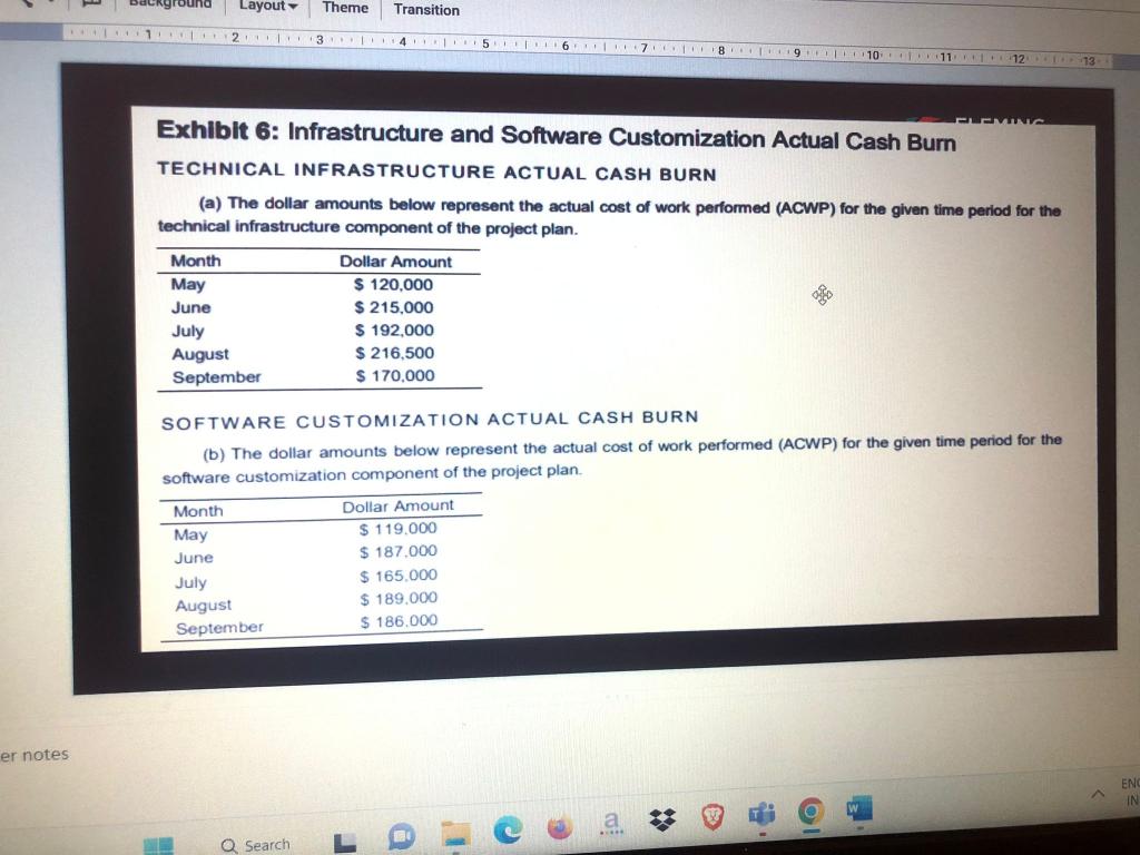 class and data provided in Exhibit 5,6 & 7 on the presentation