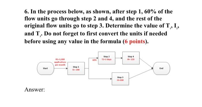  6. In the process below, as shown, after step 1,60% of