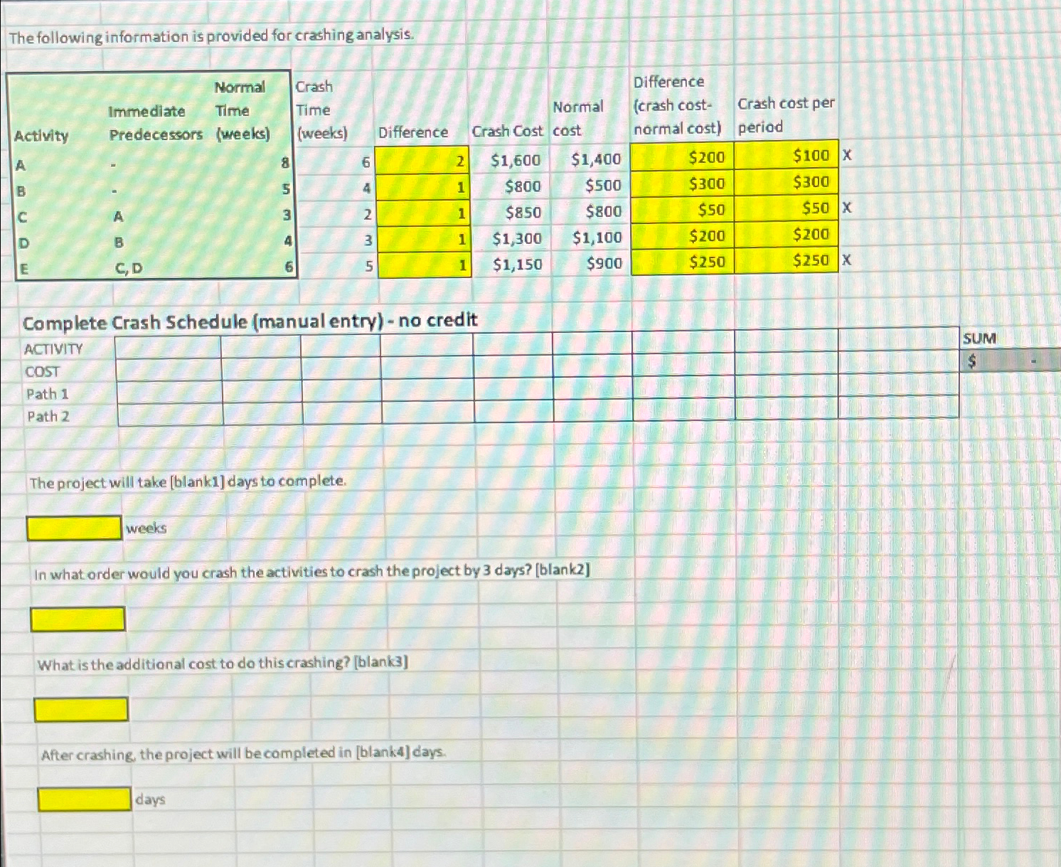  The following information is provided for crashing analysis. \table[[Activity,\table[[Immediate],[Predecessors]],\table[[Normal],[Time],[(weeks)]],,\table[[Crash],[Time],[(weeks)]],Difference,Crash cost,\table[[Normal],[cost]],\table[[Difference],[(crash cost-],[normal