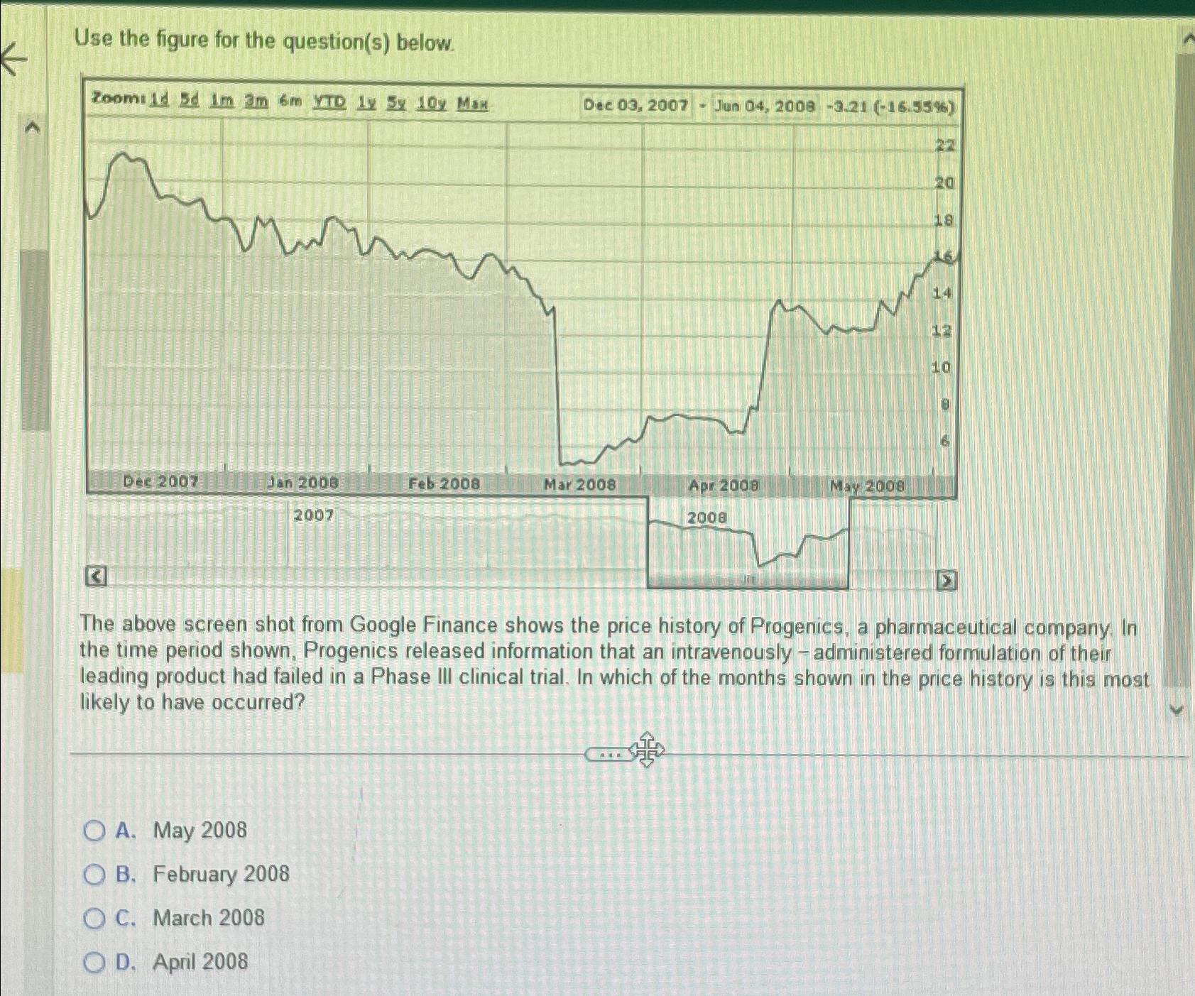  Use the figure for the question(s) below. The above screen shot