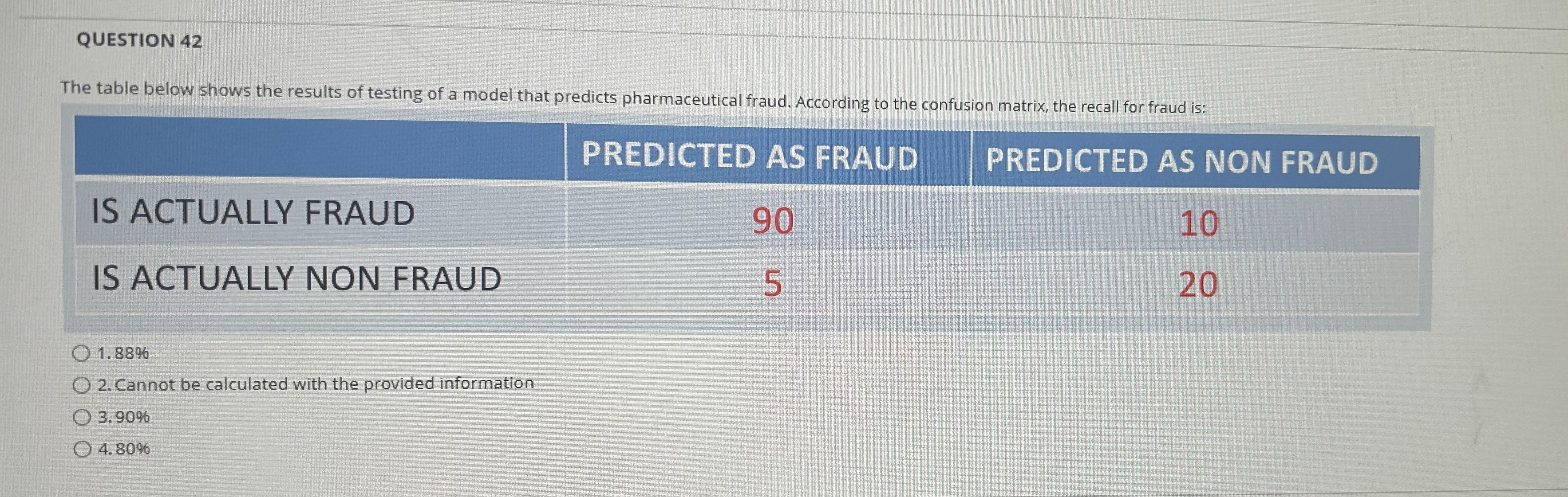 Urgent Is Elective Emergency 1 0 O 2 Emergency 0 O 3