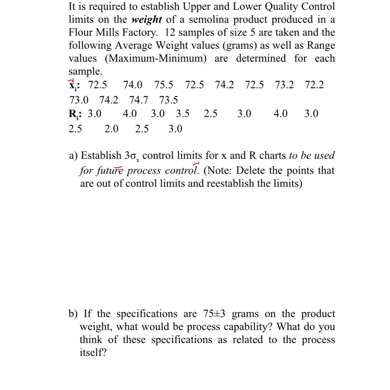  It is required to establish Upper and Lower Quality Control limits