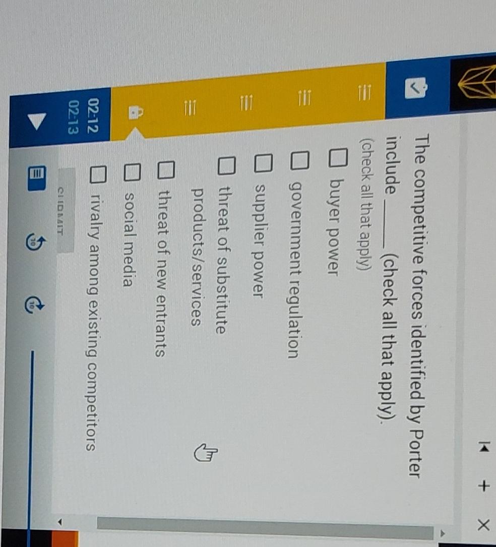  The competitive forces identified by Porter include (check all that apply).