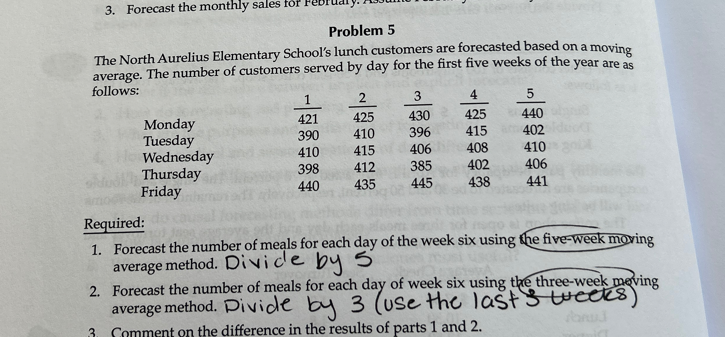  Problem 5 The North Aurelius Elementary School's lunch customers are forecasted