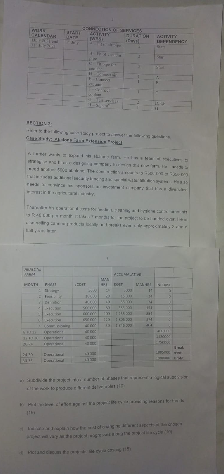 \table[[\table[[CONNECTION OF SERVICES],[START]]],[\table[[WORK],[CALENDAR]],\table[[START],[DATE]],\table[[ACTIVITY],[(WBS)]],\table[[DURATION],[(Days)]],\table[[ACTIVITY],[DEPENDENCY]]],[\table[[July 2021 end],[31 I July 2021]],197 July,A-Fit of air