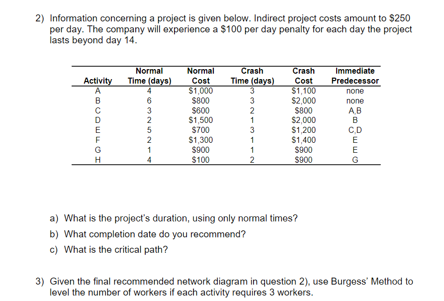 Information concerning a project is given below. Indirect project costs amount