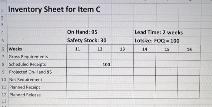 Note that the number in parentheses refers to the number of respective