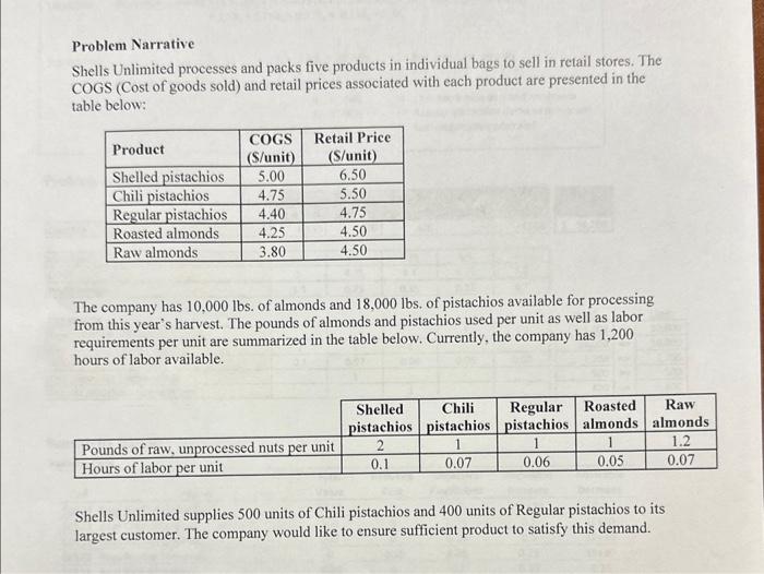 Problem Narrative Shells Unlimited processes and packs five products in individual