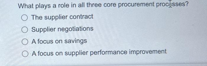  What plays a role in all three core procurement procisses? The