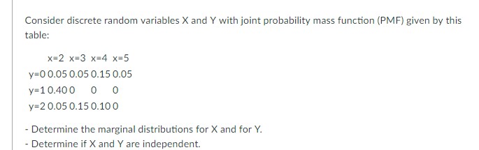 Consider discrete random variables X and Y with joint probability mass function