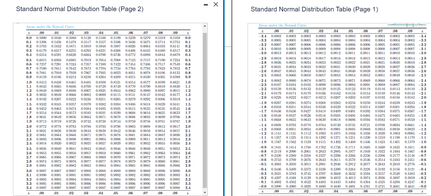I need help answering this problem, I keep getting my answer wrong.
