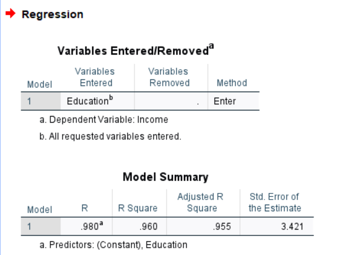 Answer the below questions (5) based on the tables (statistics) provided below,