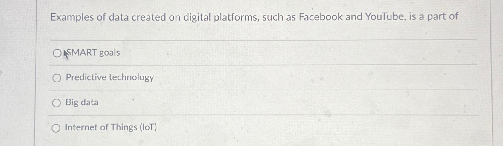  Examples of data created on digital platforms, such as Facebook and