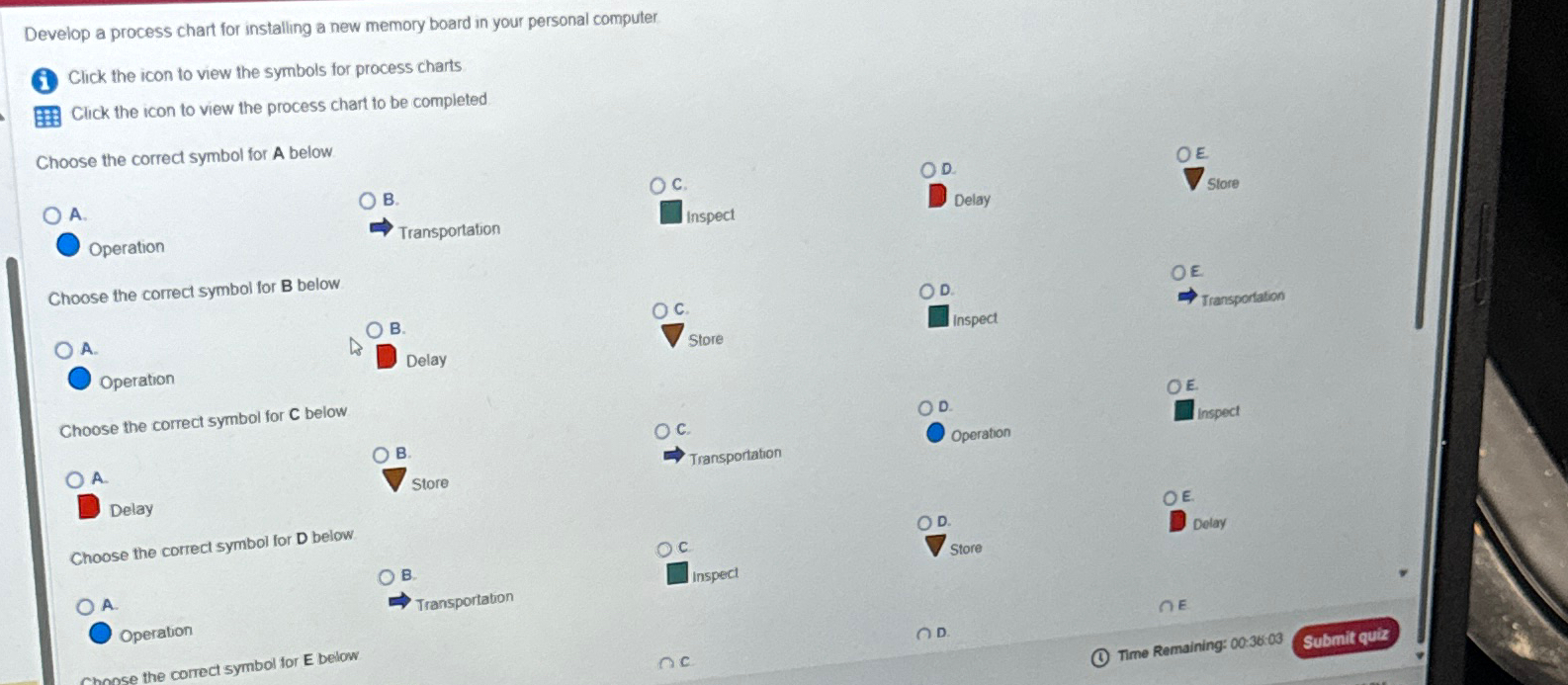  Develop a process chart for installing a new memory board in