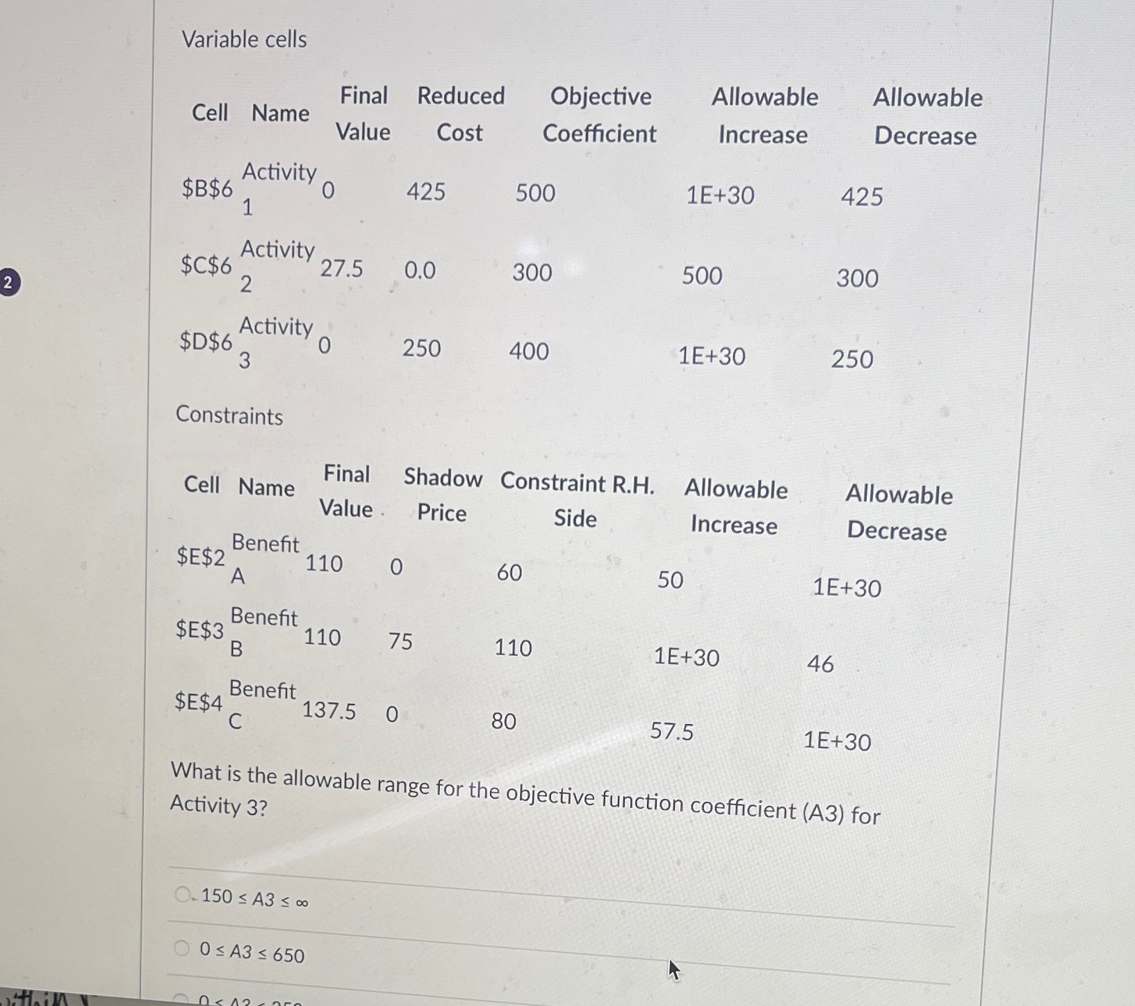  Variable cells \table[[Cell,Name,\table[[Final],[Value]],\table[[Reduced],[Cost]],\table[[Objective],[Coefficient]],\table[[Allowable],[Increase]],\table[[Allowable],[Decrease]]],[$B$6,\table[[Activity],[1]],0,425,500,1E+30,425],[$C$6,\table[[Activity],[2]],27.5,0.0,300,500,300],[$6,\table[[Activit],[3]],,250,400,1E+30,250]] Constraints What is the allowable range for the