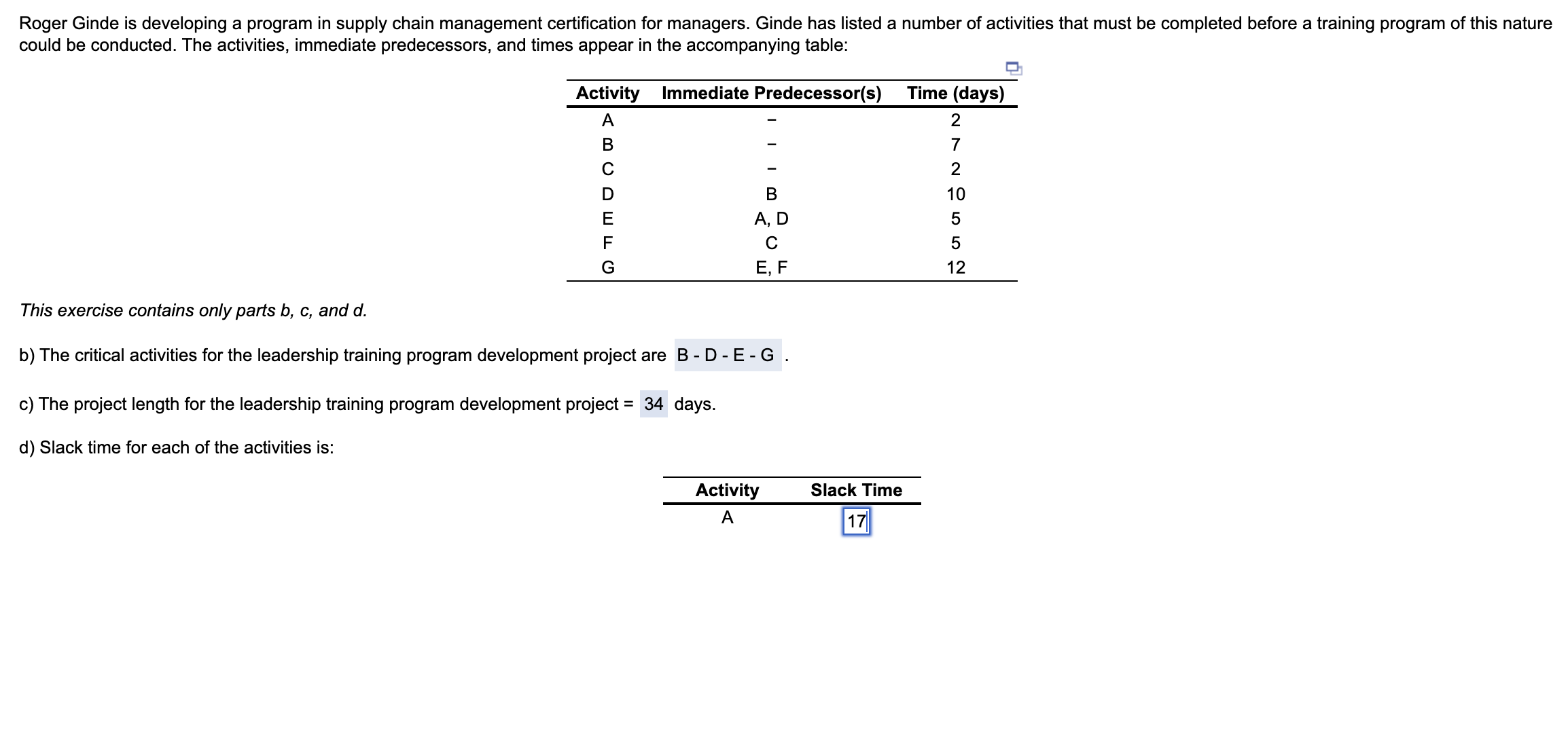 I need help finding the slack time for activities A through G.