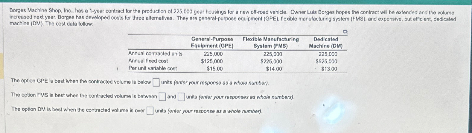  Borges Machine Shop, Inc., has a 1-year contract for the production