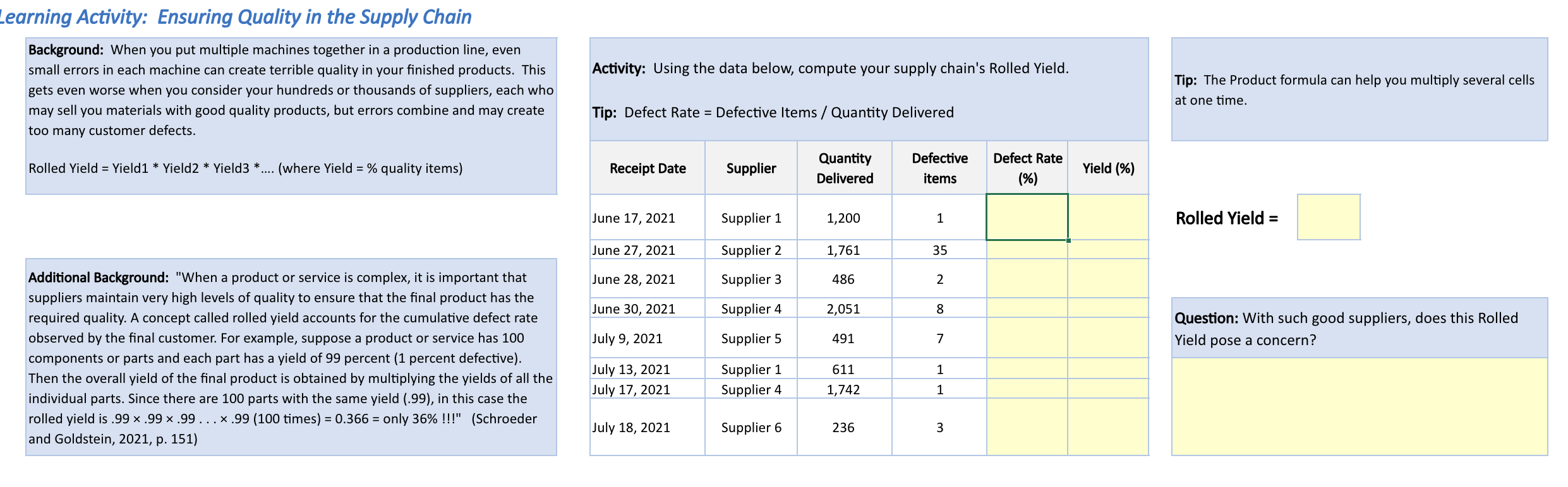  Learning Activity: Ensuring Quality in the Supply Chain Background: When you