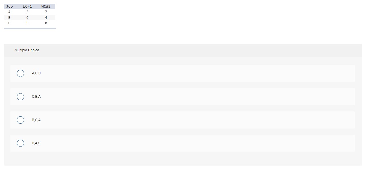 Jobs A, B, and C require processing at work centre 1 then