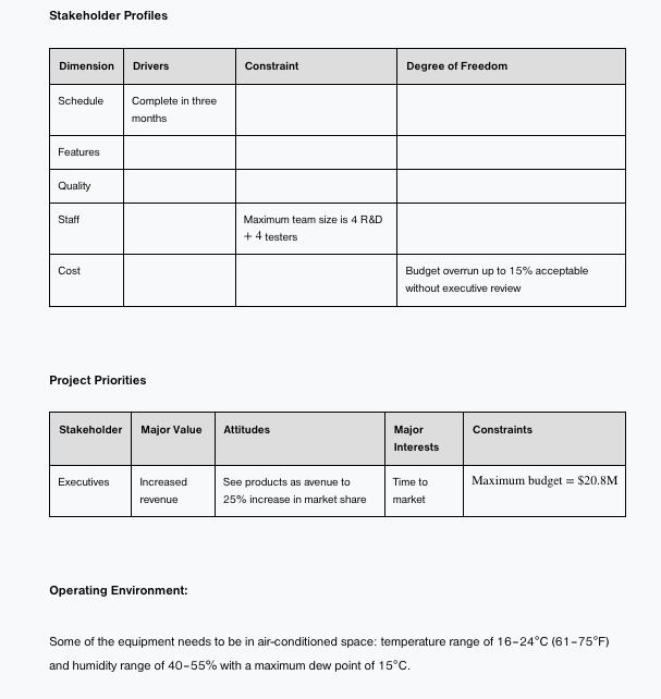 Write a project charter and a scope for this project. (I am