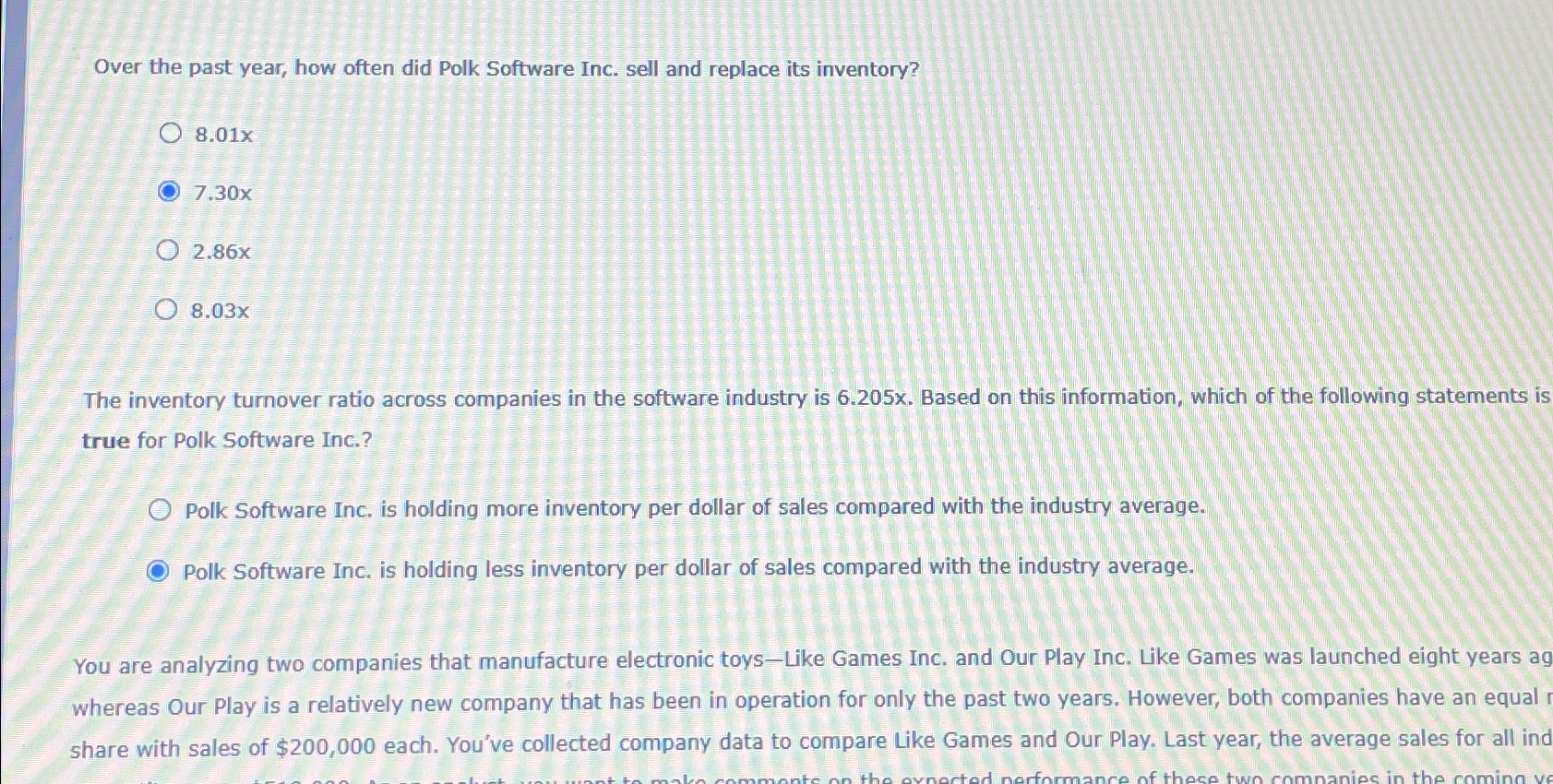  Over the past year, how often did Polk Software Inc. sell