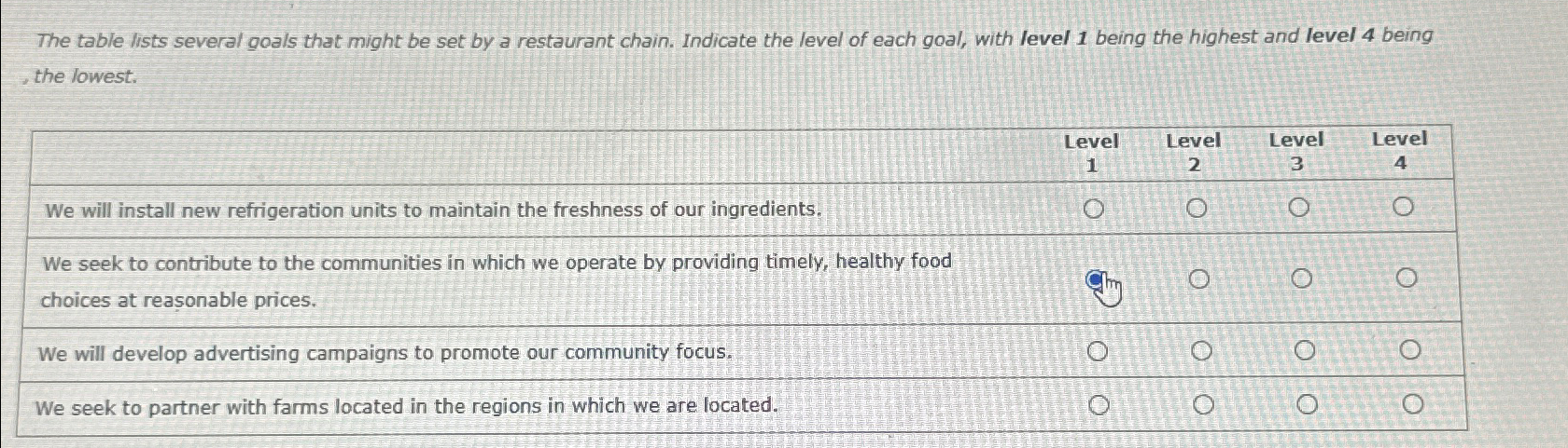  The table lists several goals that might be set by a